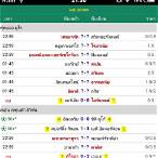 บอลสด livescore